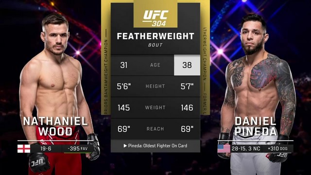 UFC 304 - Nathaniel Wood vs Daniel Pineda - July 27, 2024