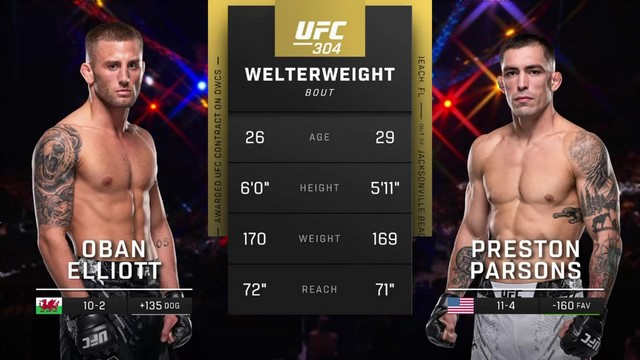 UFC 304 - Oban Elliott vs Preston Parsons - July 27, 2024