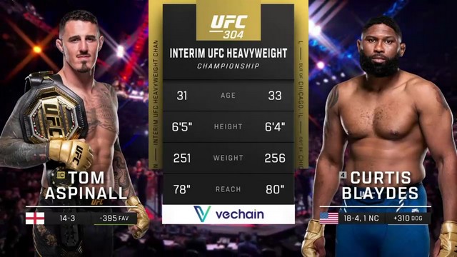 UFC 304 - Tom Aspinall vs Curtis Blaydes - July 27, 2024