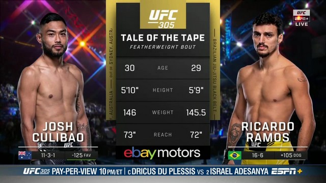 UFC 305 - Josh Culibao vs Ricardo Ramos - August 17, 2024