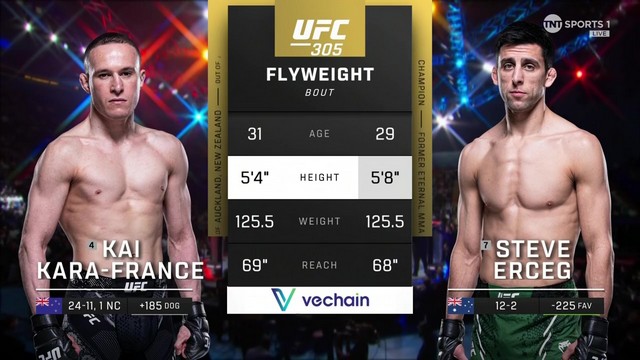 UFC 305 - Kai Kara-France vs Steve Erceg - August 17, 2024