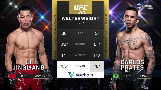 UFC 305 - Li Jingliang vs Carlos Prates - August 17, 2024