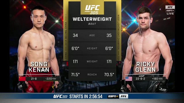 UFC 305 - Song Kenan vs Ricky Glenn - August 17, 2024