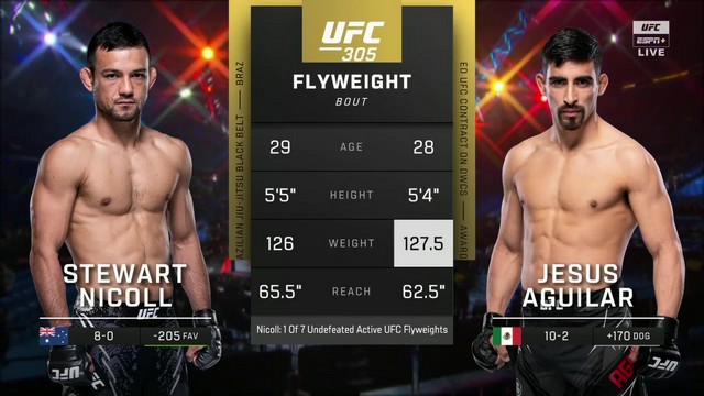 UFC 305 - Stewart Nicoll vs Jesus Aguilar - August 17, 2024