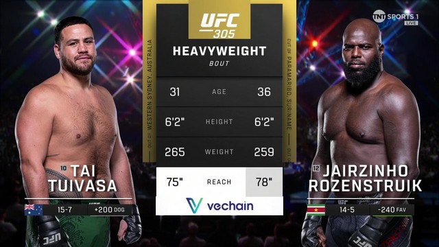 UFC 305 - Tai Tuivasa vs Jairzinho Rozenstruik - August 17, 2024