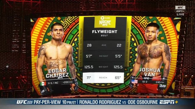 UFC 306 - Édgar Cháirez vs Joshua Van - September 14, 2024