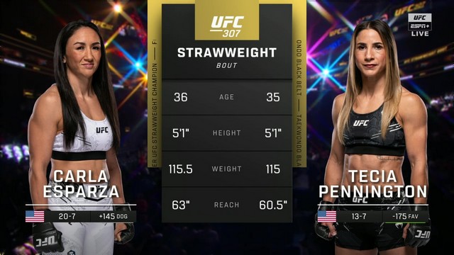 UFC 307 - Carla Esparza vs Tecia Pennington - October 5, 2024