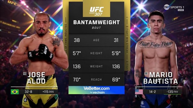 UFC 307 - José Aldo vs Mario Bautista - October 5, 2024