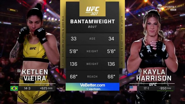 UFC 307 - Kayla Harrison vs Ketlen Vieira - October 5, 2024