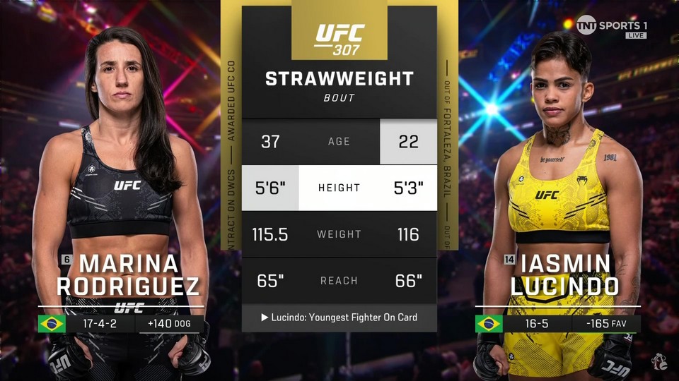 UFC 307 - Marina Rodriguez vs Iasmin Lucindo - October 5, 2024