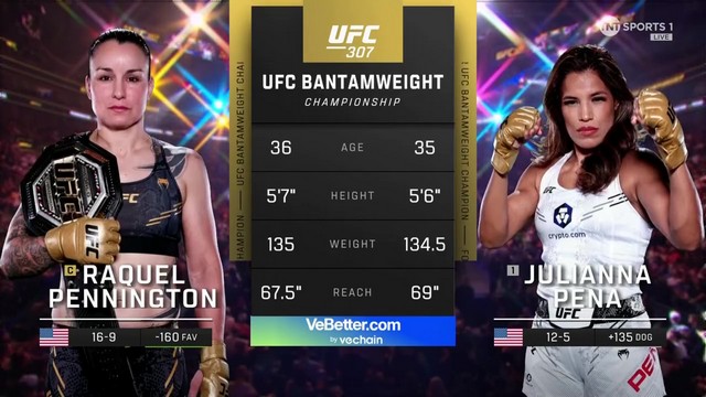 UFC 307 - Raquel Pennington vs Julianna Peña - October 5, 2024