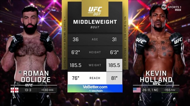 UFC 307 - Roman Dolidze vs Kevin Holland - October 5, 2024