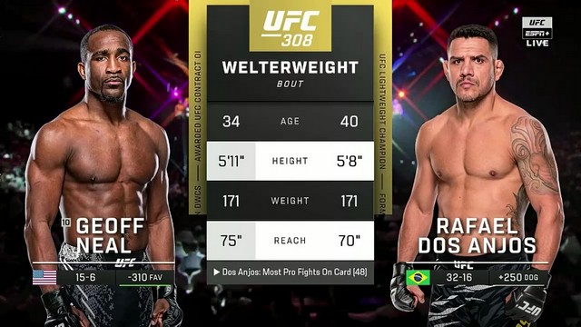 UFC 308 - Geoff Neal vs Rafael Dos Anjos - October 26, 2024