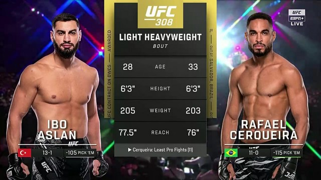 UFC 308 - Ibo Aslan vs Rafael Cerqueira - October 26, 2024