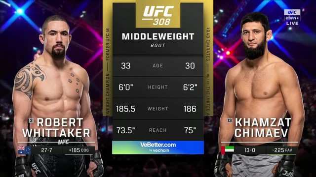 UFC 308 - Robert Whittaker vs Khamzat Chimaev - October 26, 2024