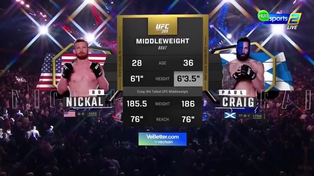 UFC 309 - Bo Nickal vs Paul Craig - November 16, 2024