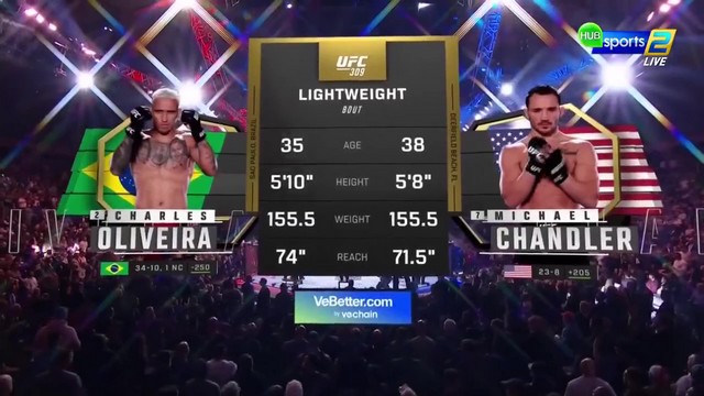 UFC 309 - Charles Oliveira vs Michael Chandler - November 16, 2024