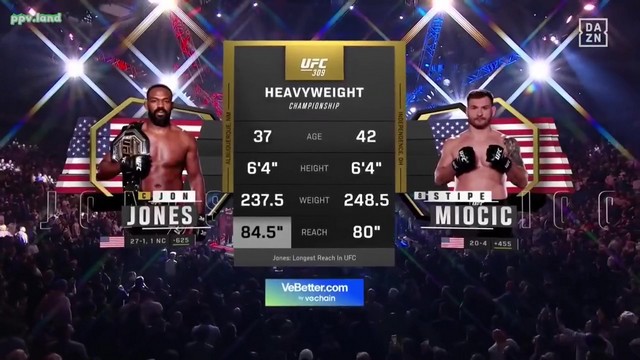 UFC 309 - Jon Jones vs Stipe Miocic - November 16, 2024