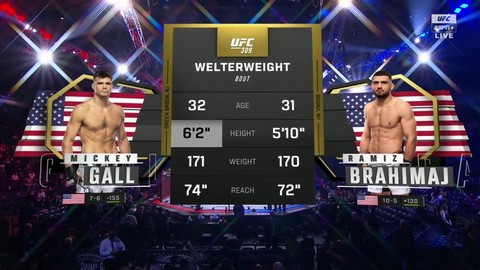 UFC 309 - Mickey Gall vs Ramiz Brahimaj - November 16, 2024