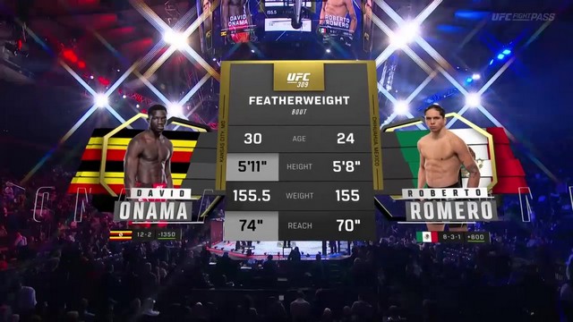 UFC 309 - Roberto Romero vs David Onama - November 16, 2024