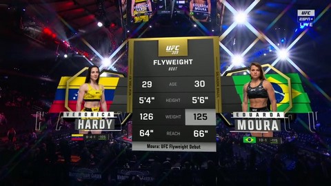 UFC 309 - Veronica Hardy vs Eduarda Moura - November 16, 2024