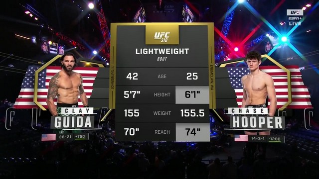 UFC 310 - Clay Guida vs Chase Hooper - December 7, 2024