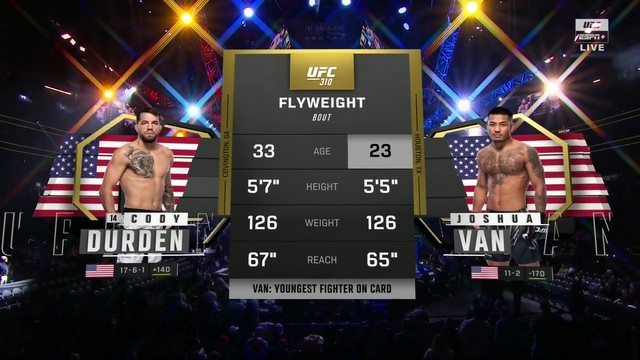 UFC 310 - Cody Durden vs Joshua Van - December 7, 2024