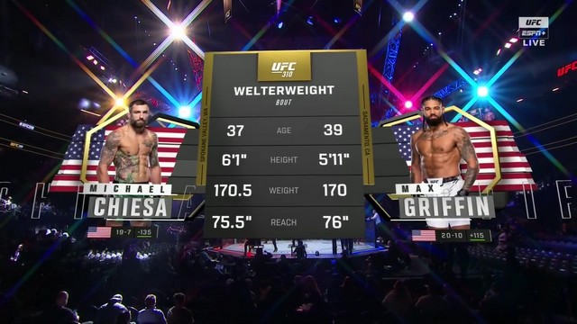 UFC 310 - Michael Chiesa vs Max Griffin - December 7, 2024