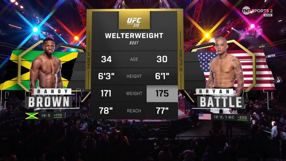 UFC 310 - Randy Brown vs Bryan Battle - December 7, 2024