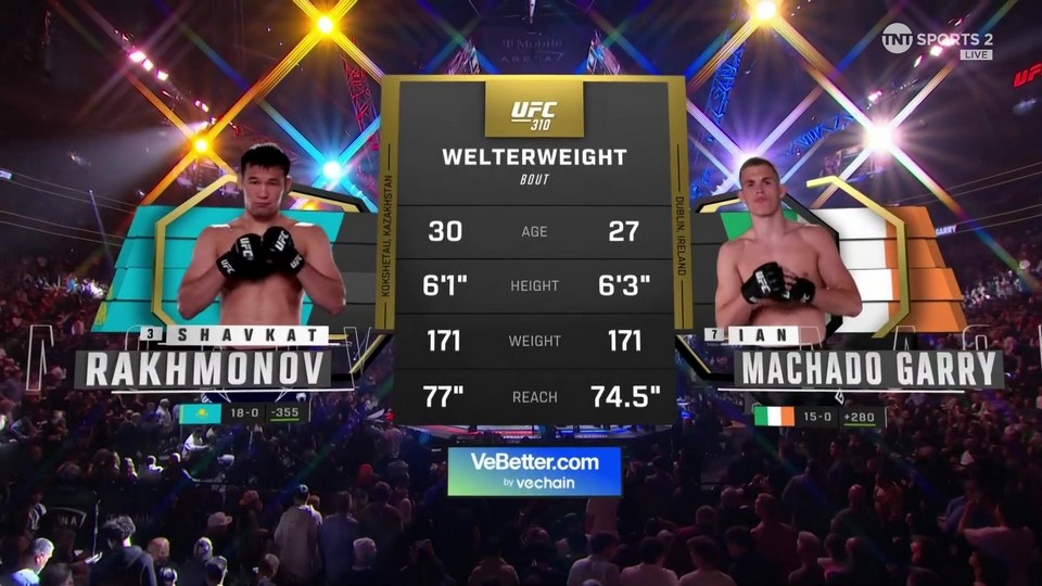 UFC 310 - Shavkat Rakhmonov vs Ian Machado Garry - December 7, 2024