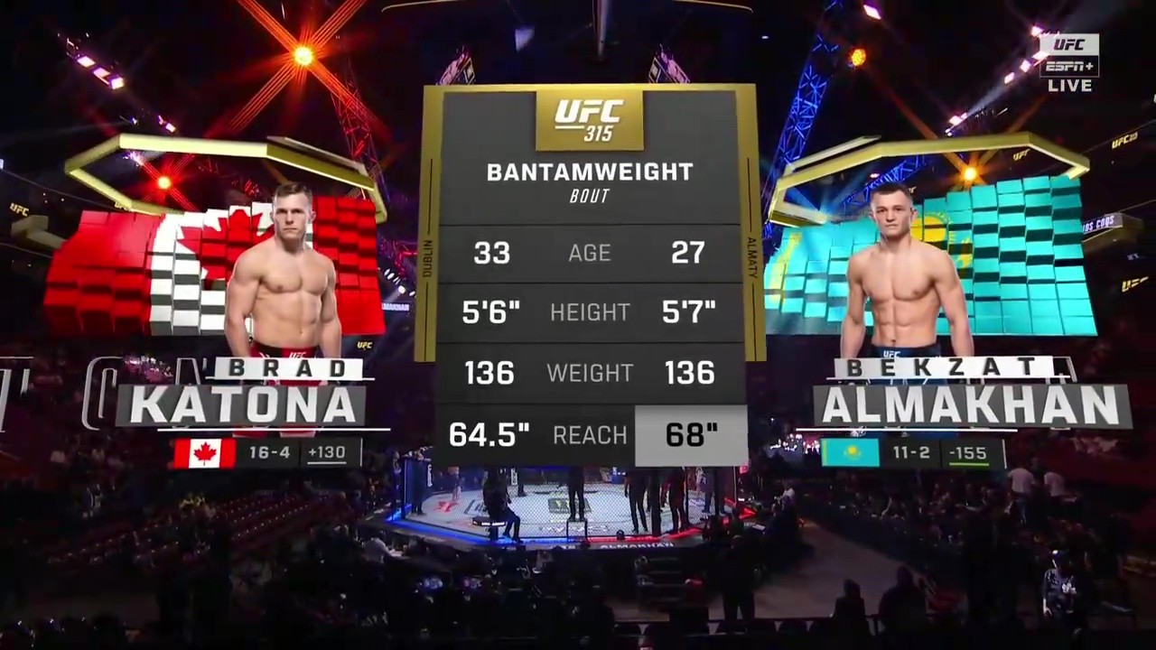 UFC 315 - Brad Katona vs Bekzat Almakhan - May 10, 2025