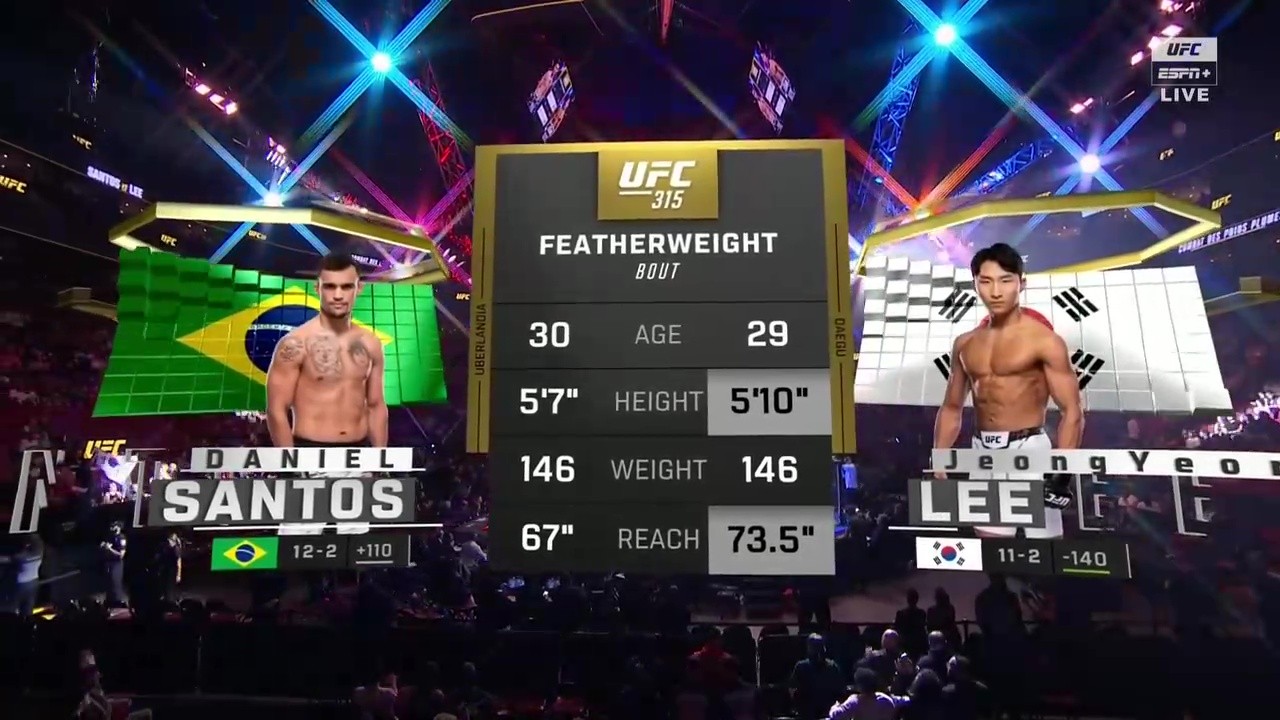 UFC 315 - Daniel Santos vs JeongYeong Lee - May 10, 2025