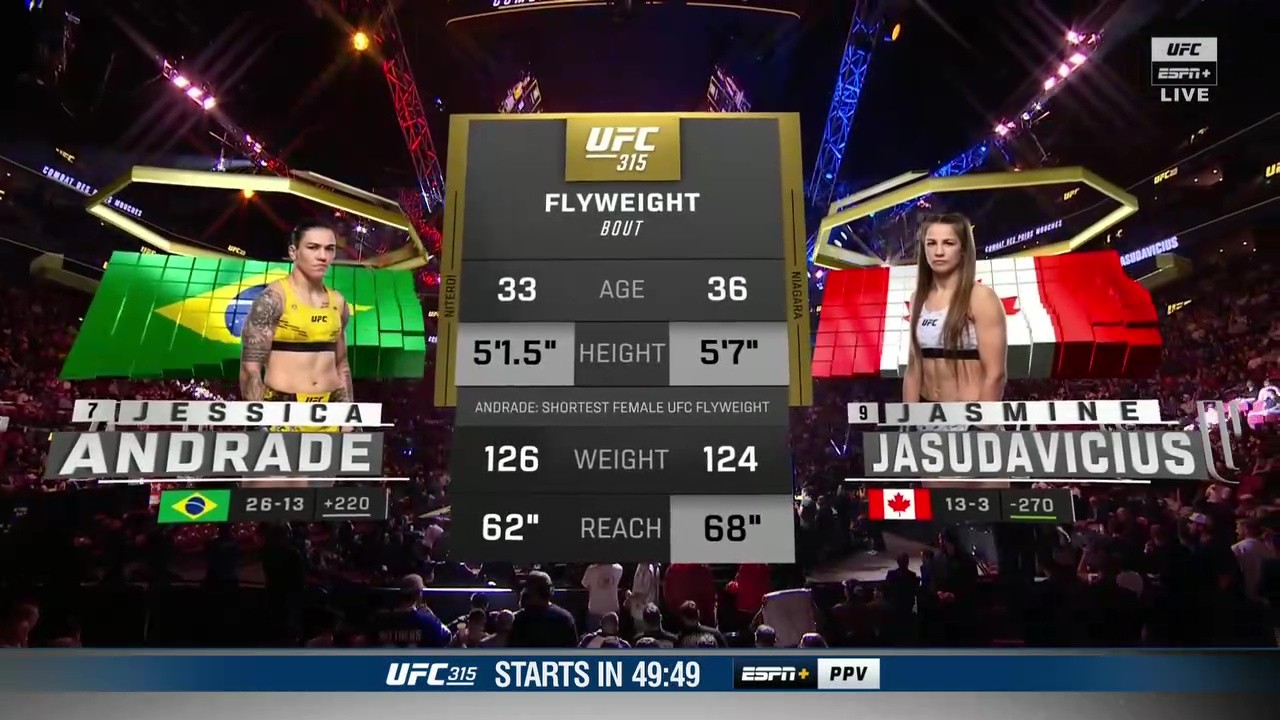 UFC 315 - Jessica Andrade vs Jasmine Jasudavicius - May 10, 2025