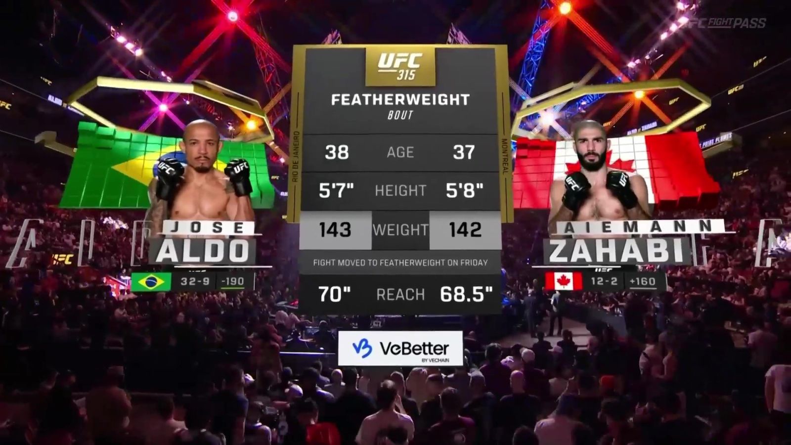 UFC 315 - José Aldo vs Aiemann Zahabi - May 10, 2025