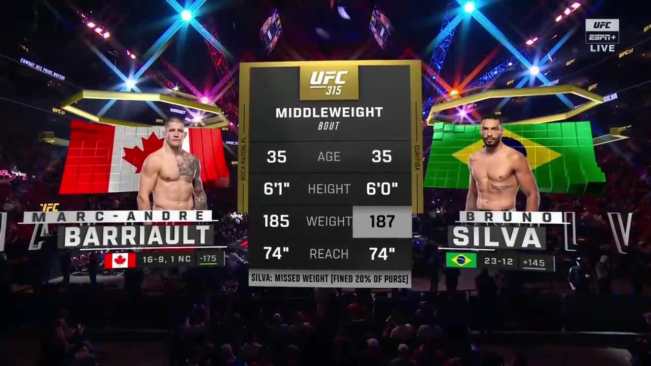 UFC 315 - Marc-Andre Barriault vs Bruno Silva - May 10, 2025