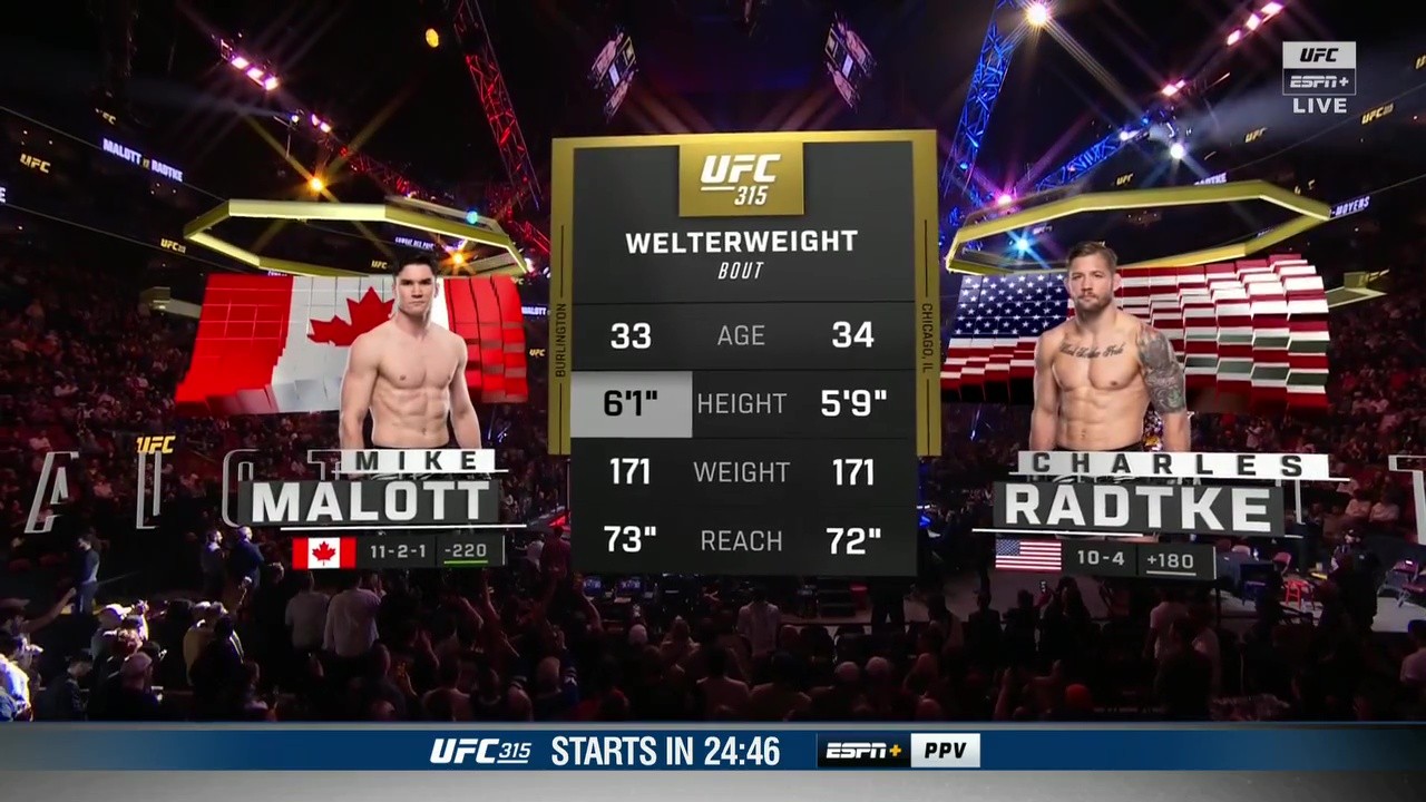 UFC 315 - Mike Malott vs Charles Radtke - May 10, 2025