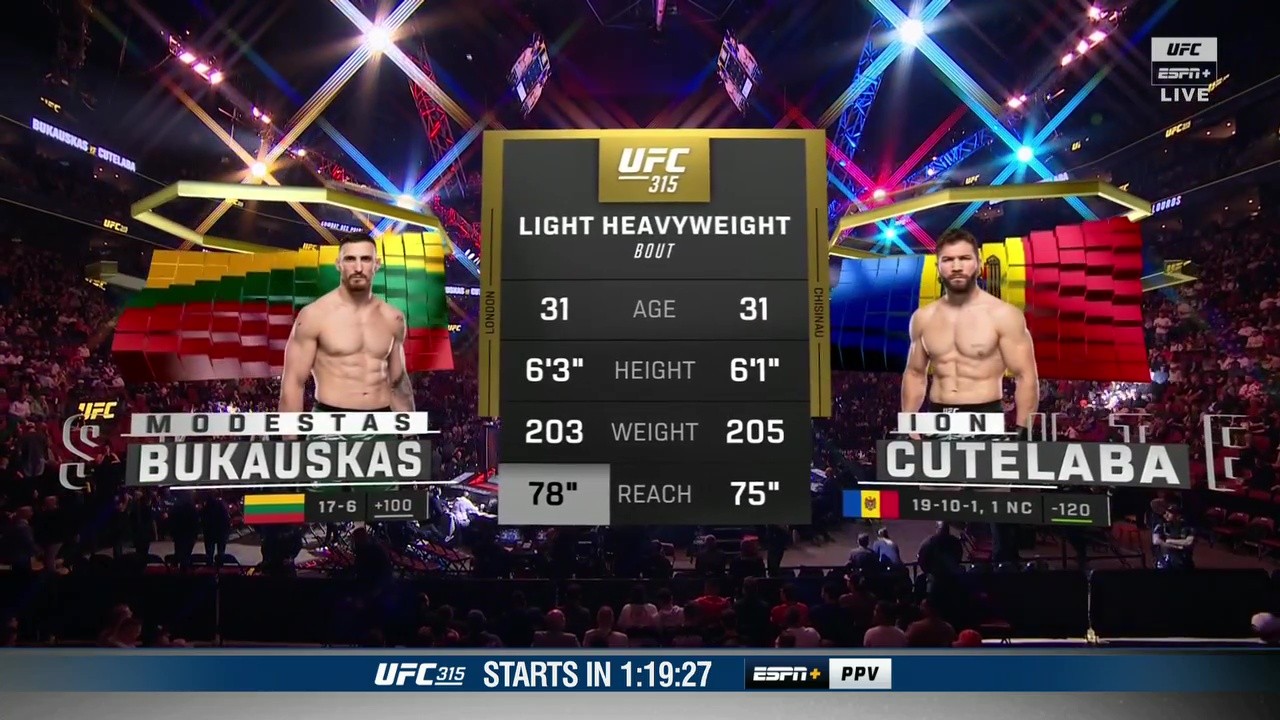 UFC 315 - Modestas Bukauskas vs Ion Cutelaba - May 10, 2025