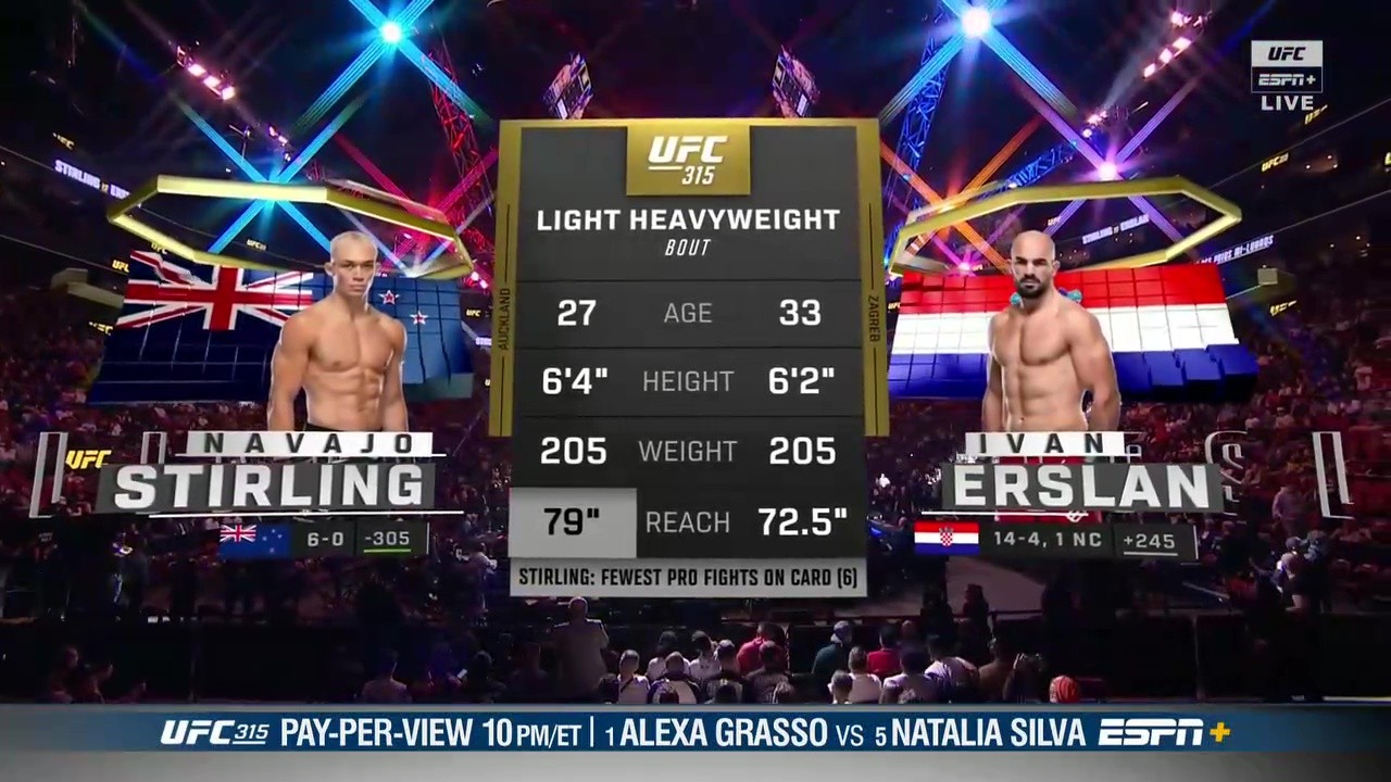 UFC 315 - Navajo Stirling vs Ivan Erslan - May 10, 2025