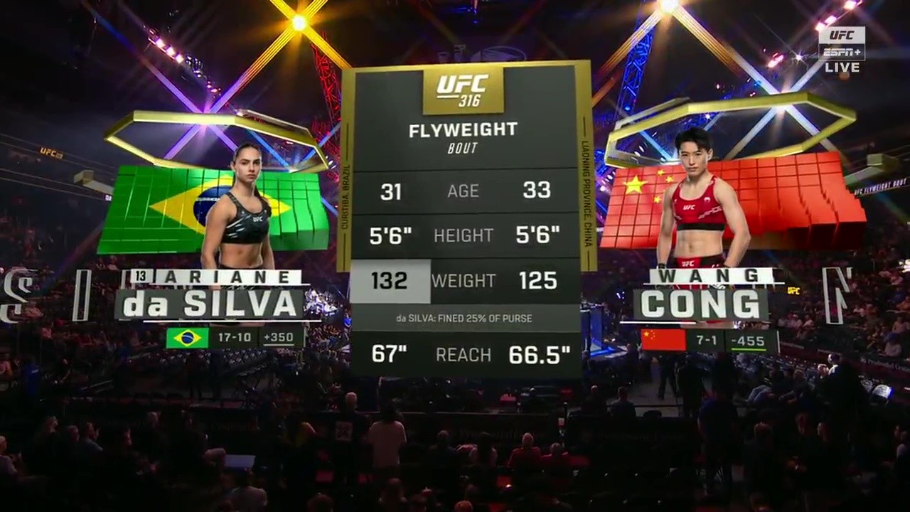 UFC 316 - Ariane da Silva vs Wang Cong - June 7, 2025