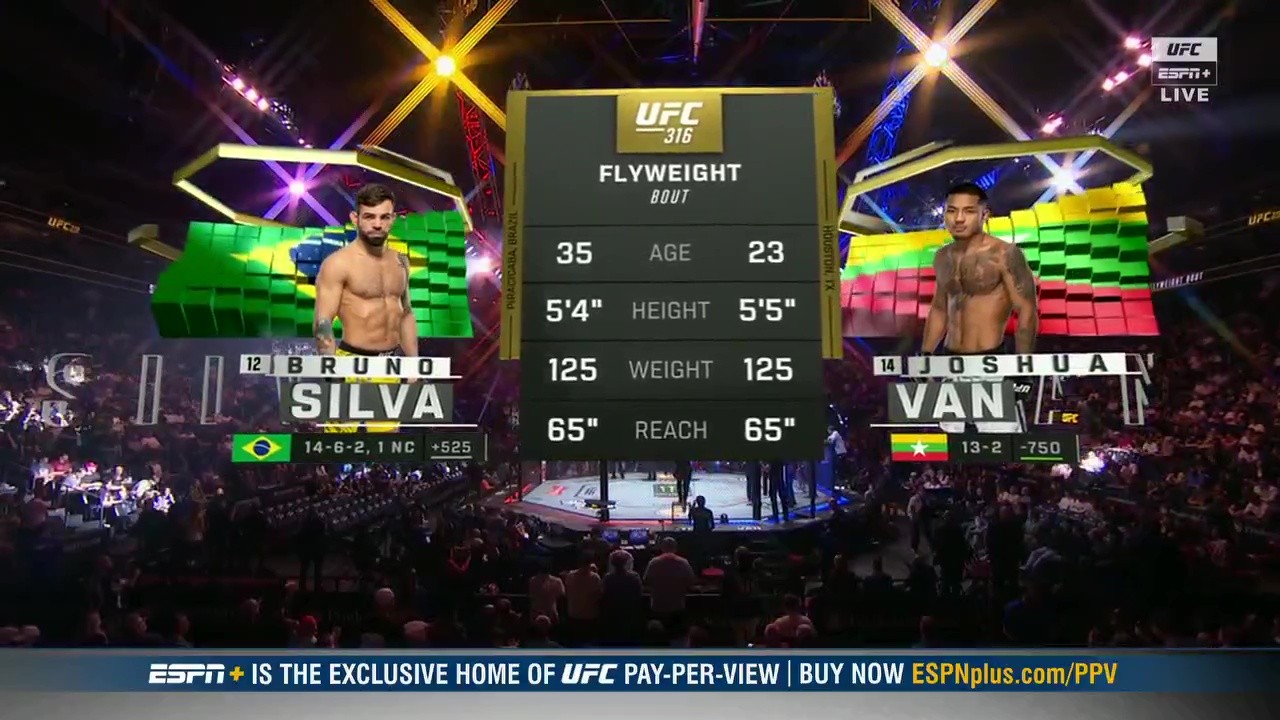 UFC 316 - Bruno Silva vs Joshua Van - June 7, 2025