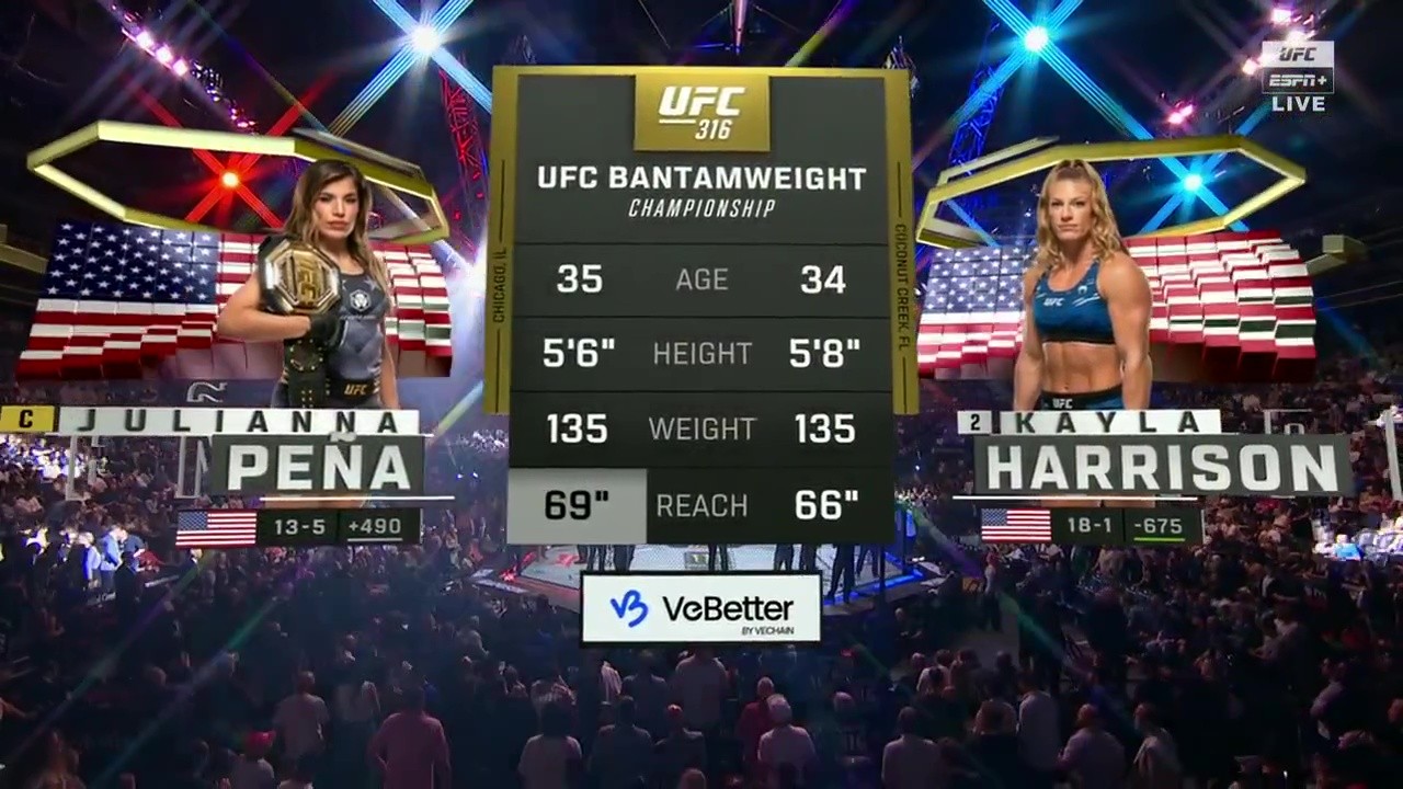 UFC 316 - Julianna Peña vs Kayla Harrison - June 7, 2025
