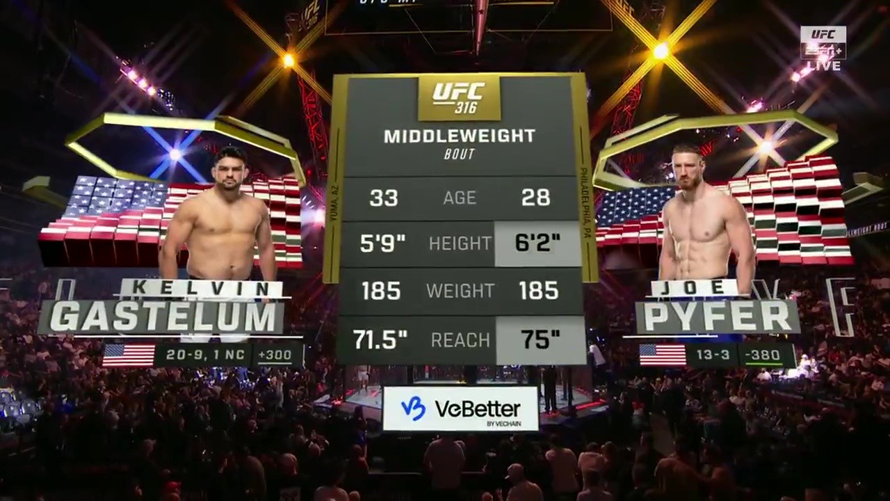 UFC 316 - Kelvin Gastelum vs Joe Pyfer - June 7, 2025
