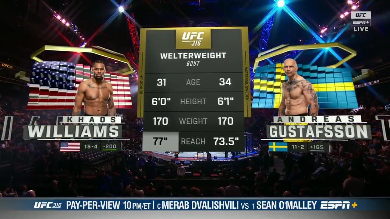 UFC 316 - Khaos Williams vs Andreas Gustafsson - June 7, 2025
