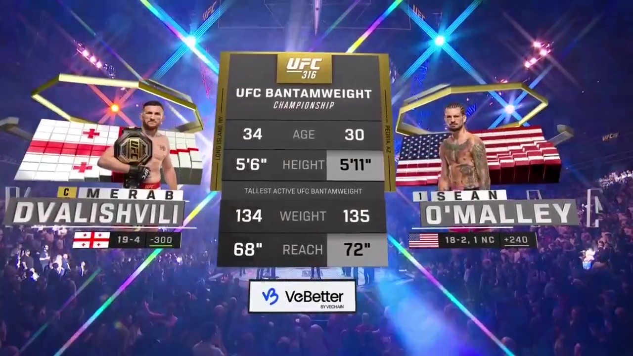 UFC 316 - Merab Dvalishvili vs Sean O'Malley 2 - June 7, 2025