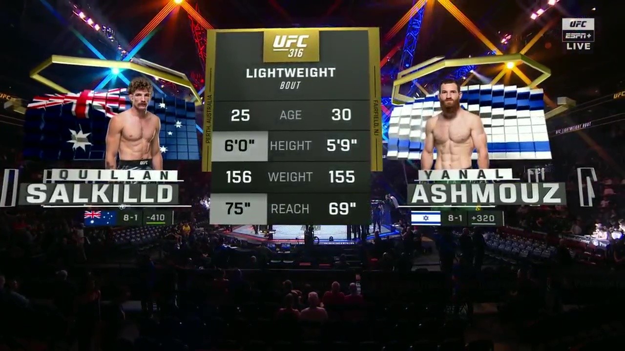 UFC 316 - Quillan Salkilld vs Yanal Ashmouz - June 7, 2025