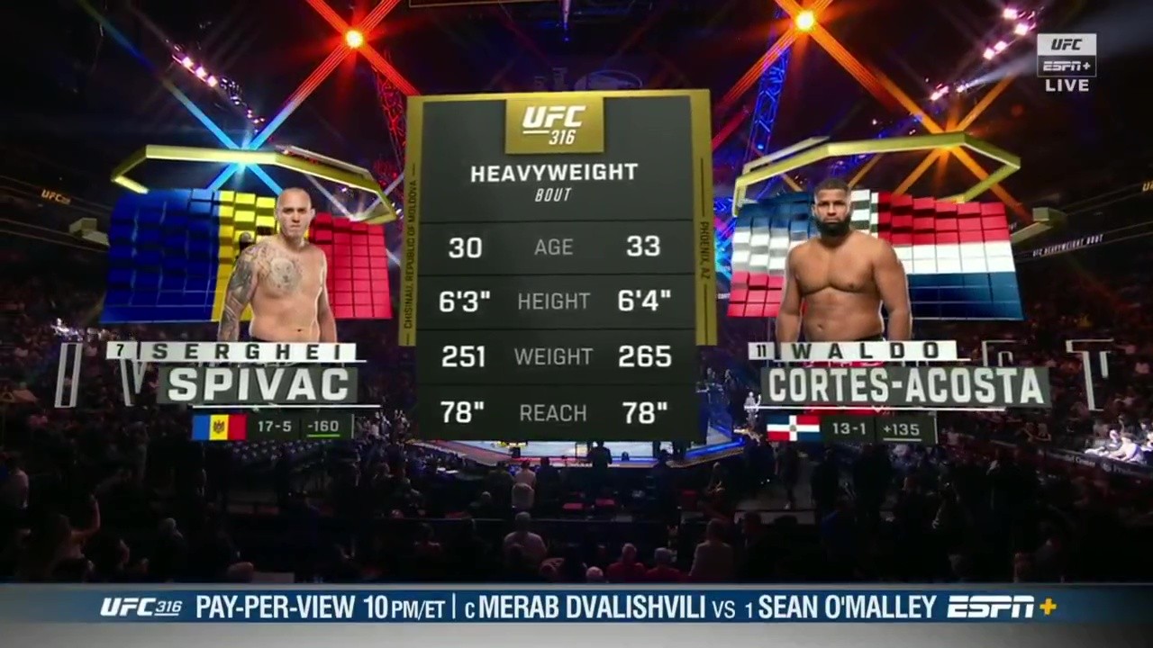 UFC 316 - Serghei Spivac vs Waldo Cortes-Acosta - June 7, 2025