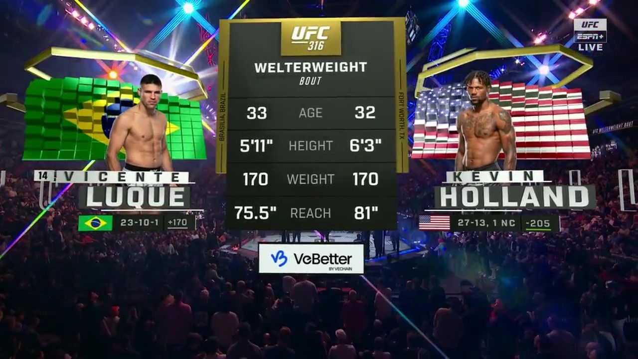UFC 316 - Vicente Luque vs Kevin Holland - June 7, 2025