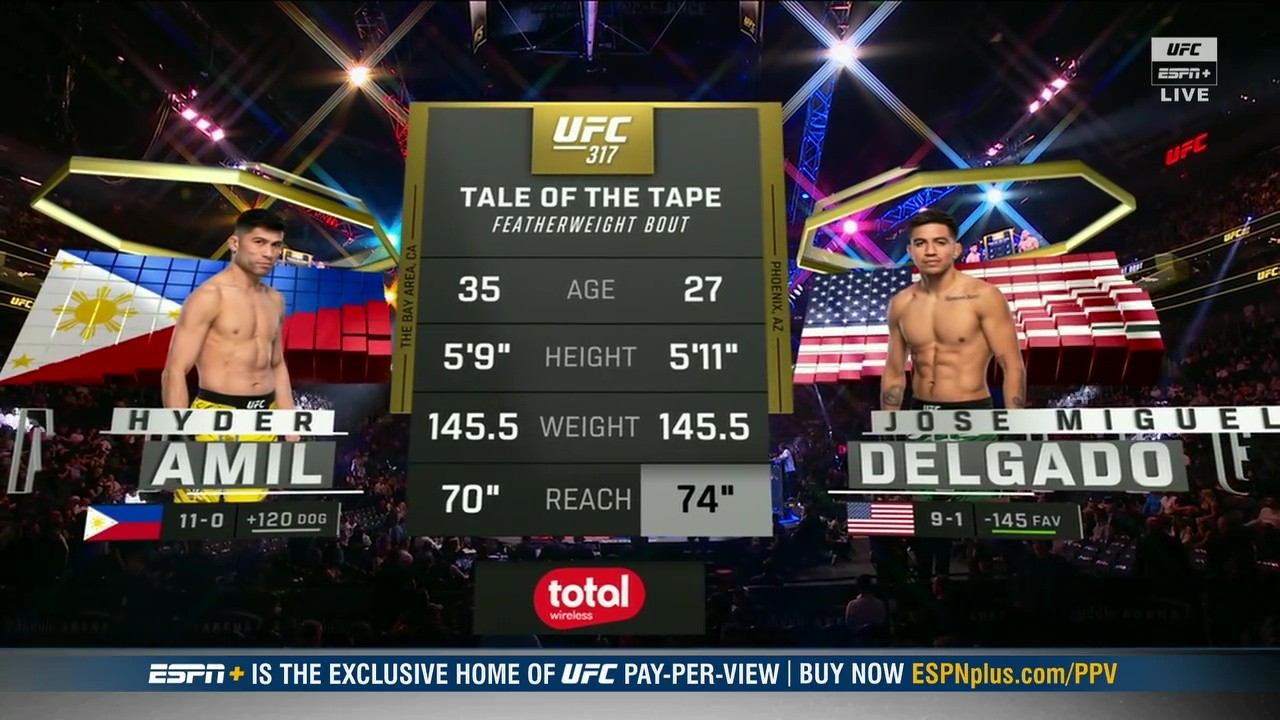 UFC 317 - Hyder Amil vs Jose Miguel Delgado - June 28, 2025