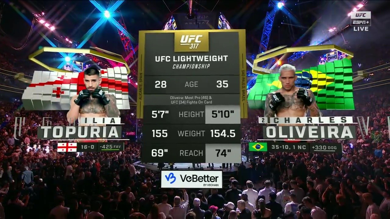UFC 317 - Ilia Topuria vs Charles Oliveira - June 28, 2025