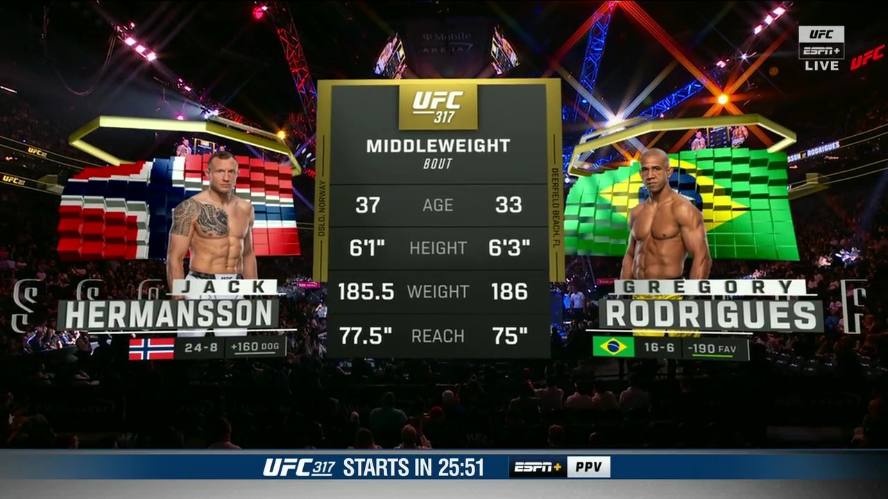 UFC 317 - Jack Hermansson vs Gregory Rodrigues - June 28, 2025